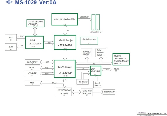 MSI MS-1029 - rev 0A - Схема материнской платы
